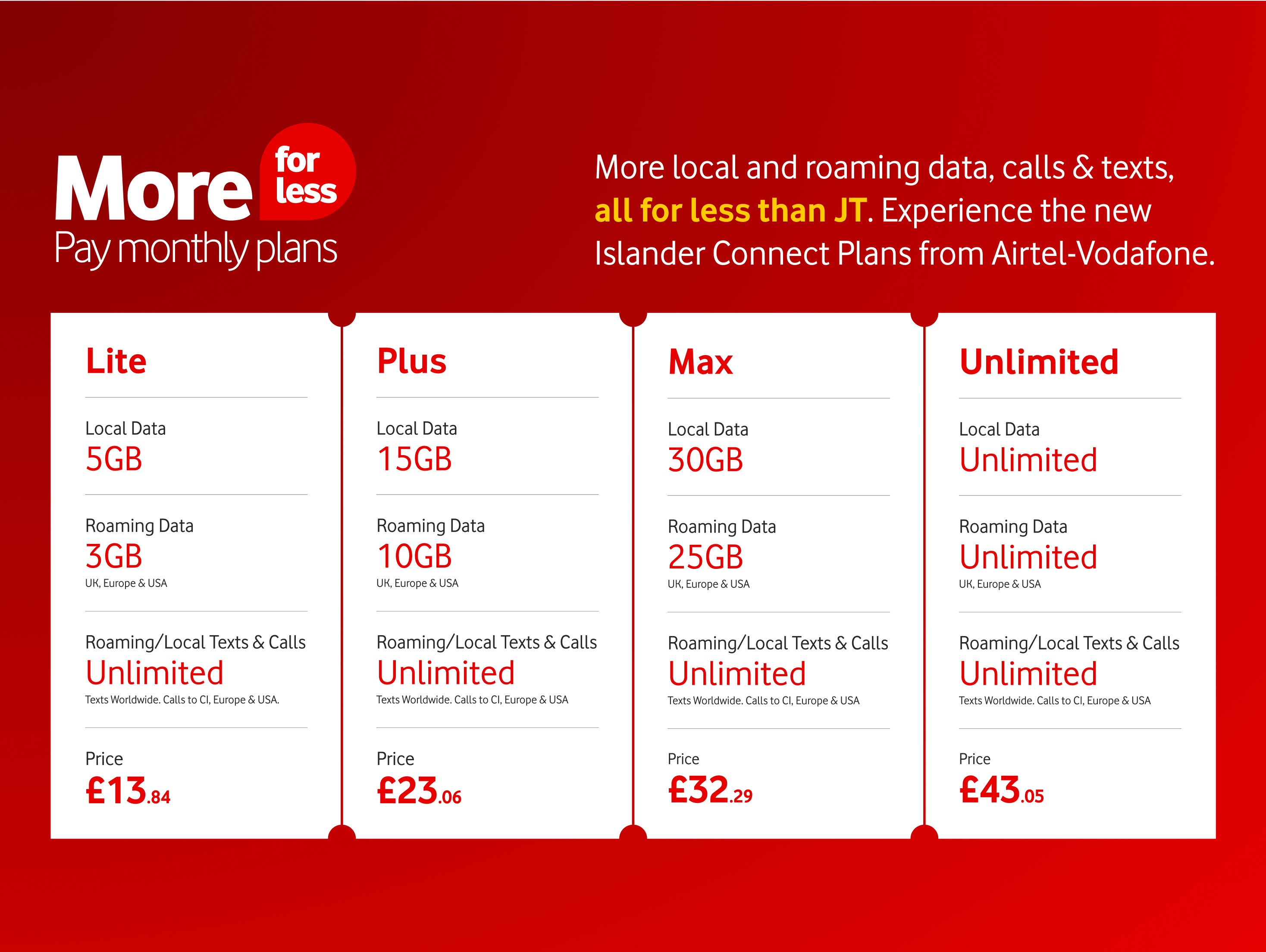 Jersey Home Slider Islander Connect PMPlans 